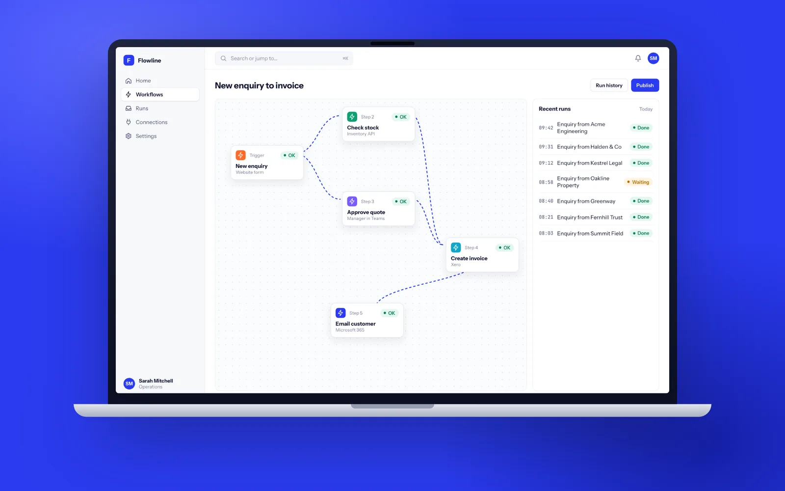 Workflow automation screenshot