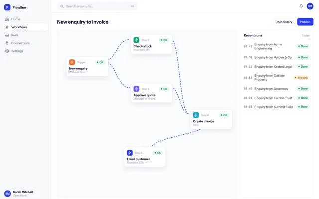 Workflow automation screenshot