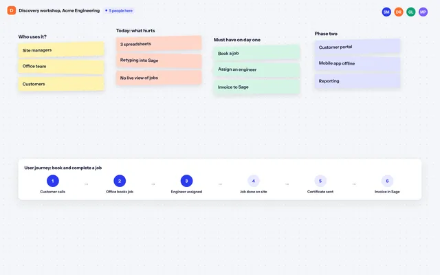 Discovery and specification screenshot