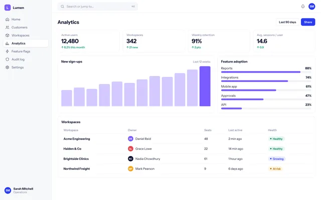 SaaS platforms screenshot